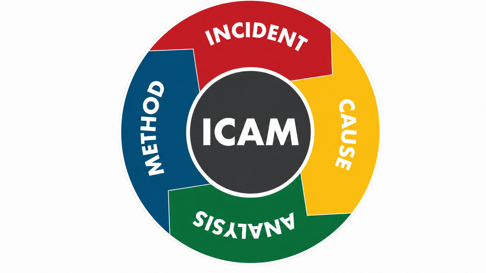 ICAM Lead Investigator Carousel Image